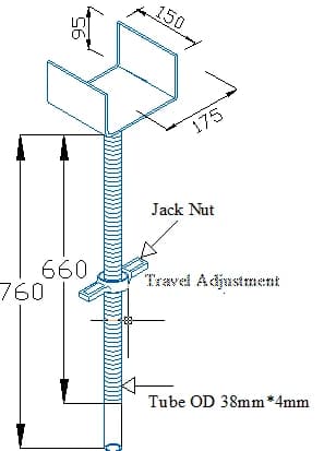 Formwork Accessories